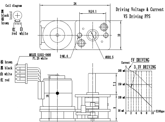 phase 2 1 à angle droit horizontale de Mini Geared Stepper Motor 5V de ver de 10mm